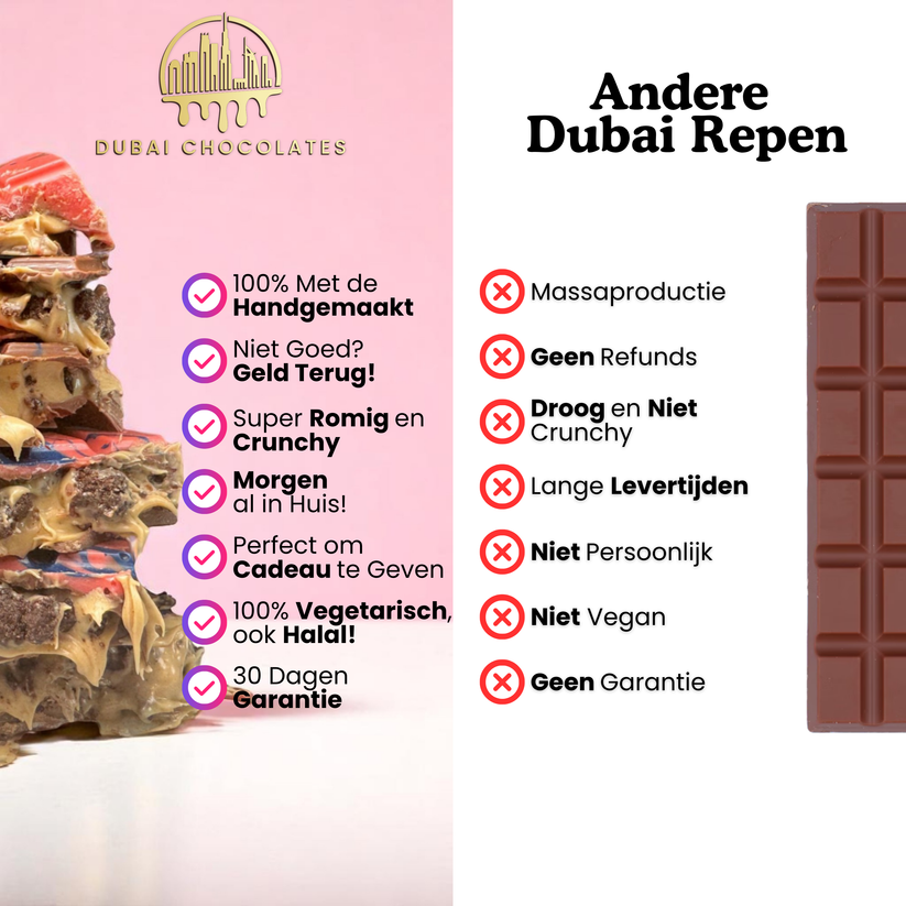 Chocoladereep met Pistachecrème, Roze Chocolade en Knapperige Kadayif